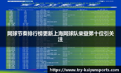 网球节奏排行榜更新上海网球队荣登第十位引关注