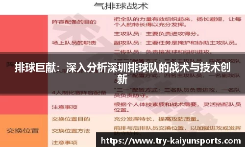 排球巨献：深入分析深圳排球队的战术与技术创新